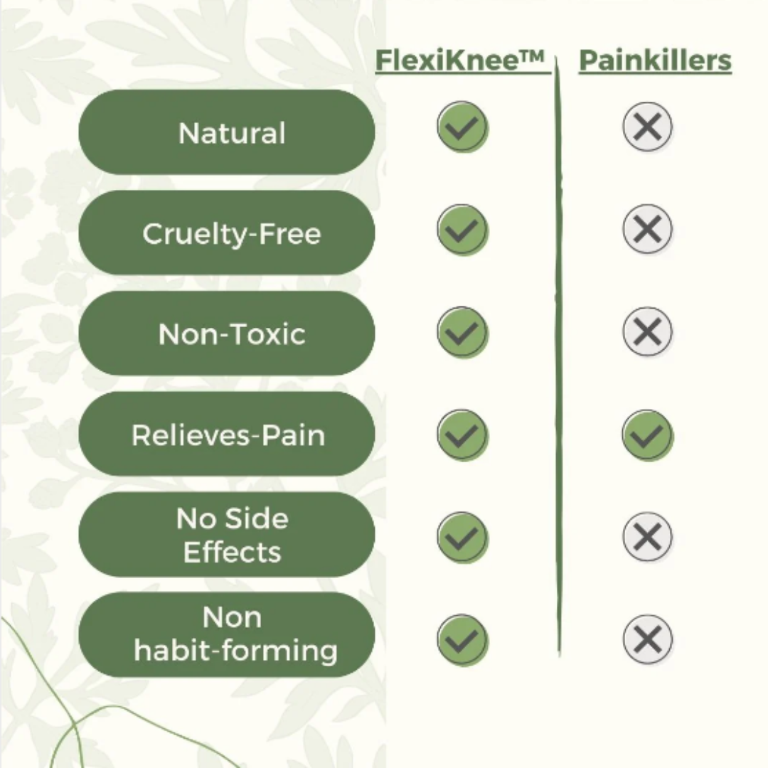 Pain Relief Patch