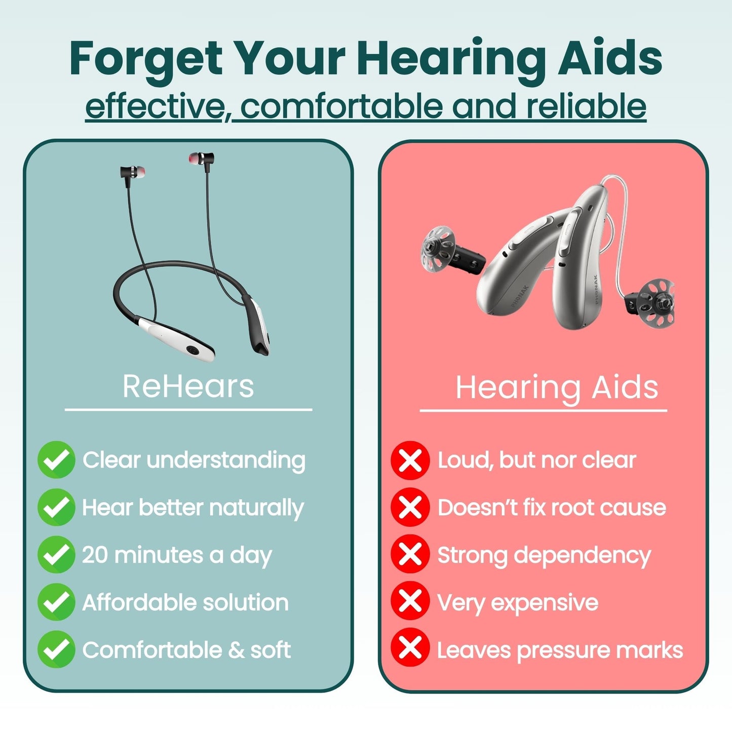 HearAgain™