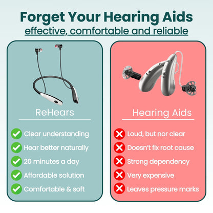 HearAgain™